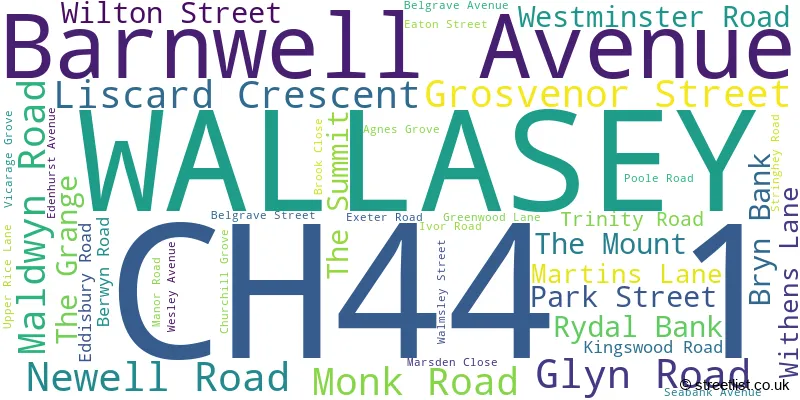 A word cloud for the CH44 1 postcode
